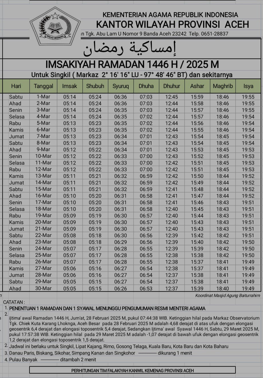 Kemenag Aceh Singkil Terbitkan Jadwal Imsakiah Ramadan 1446 H