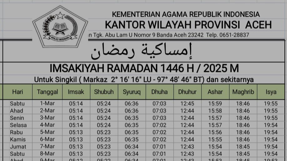 Kemenag Aceh Singkil Terbitkan Jadwal Imsakiah Ramadan 1446 H